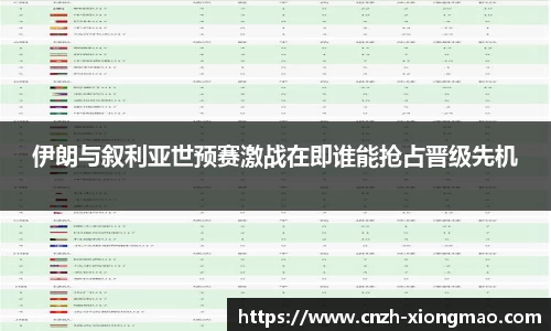 伊朗与叙利亚世预赛激战在即谁能抢占晋级先机