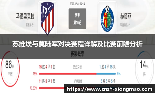 苏维埃与莫陆军对决赛程详解及比赛前瞻分析